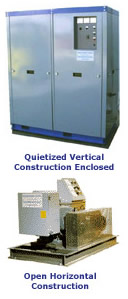 Machine tournante : Puissance jusqu�� 2000KVA